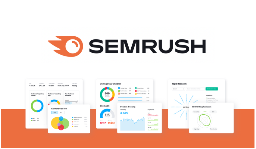 SEMrush Review 2026
